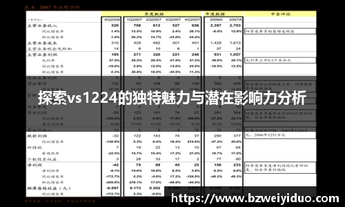 探索vs1224的独特魅力与潜在影响力分析