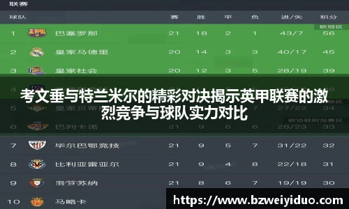 考文垂与特兰米尔的精彩对决揭示英甲联赛的激烈竞争与球队实力对比